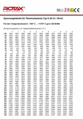 Spannungstabelle_Thermoelement_Typ_K.jpg