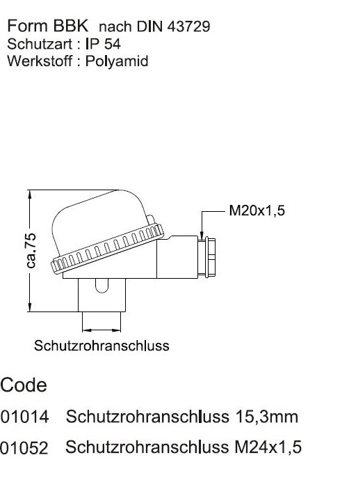 Anschlussköpfe Form BBK